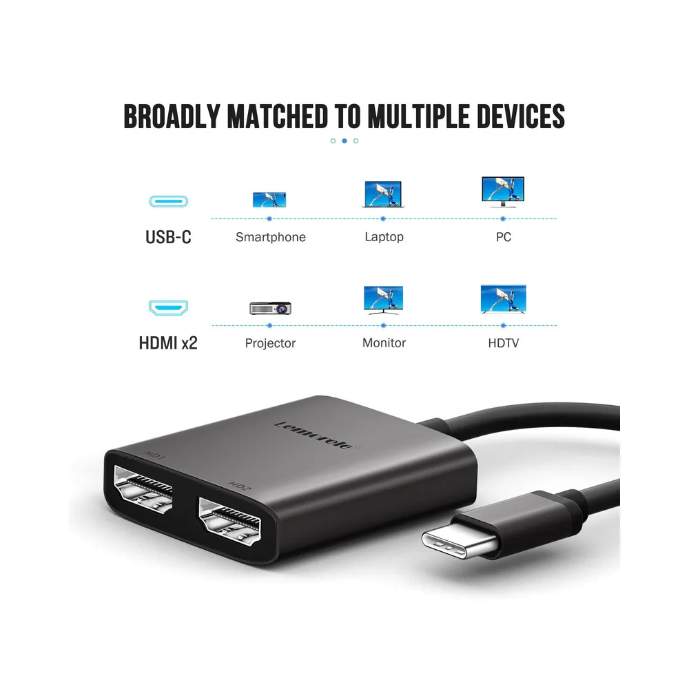 Adaptador USB C a HDMI dual LEMORELE USB C A 2 HDMI PC MAC IPAD - Vista 2